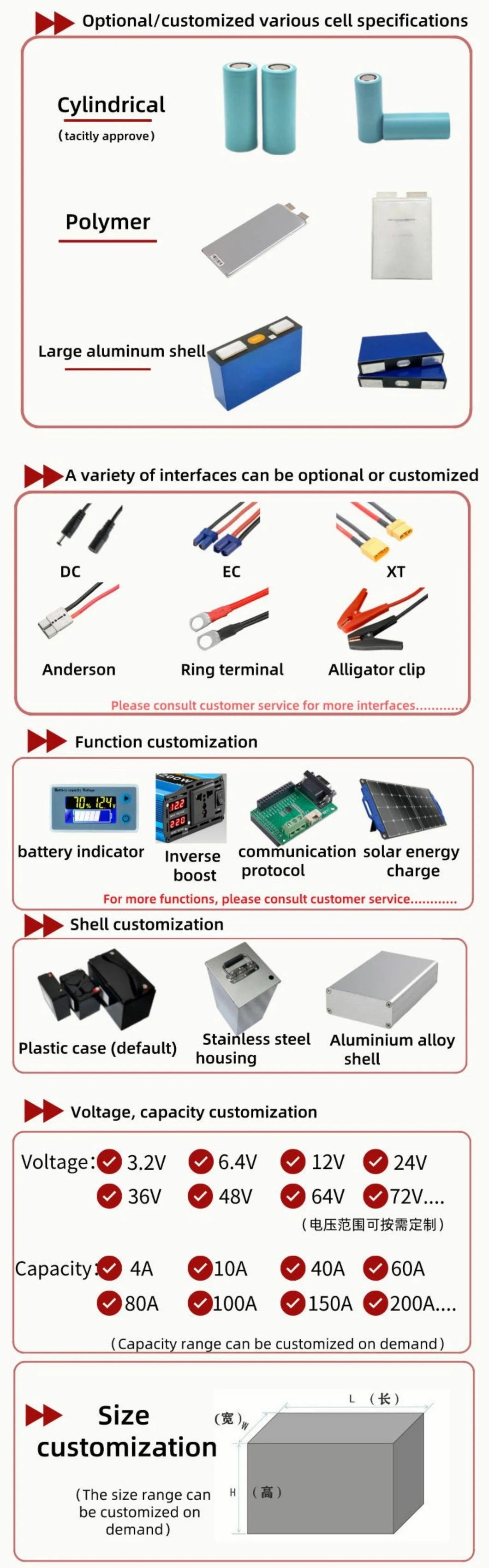 Customizable Rechargeable Gel Battery LiFePO4 100ah 12V Lithium Iron Phosphate Battery