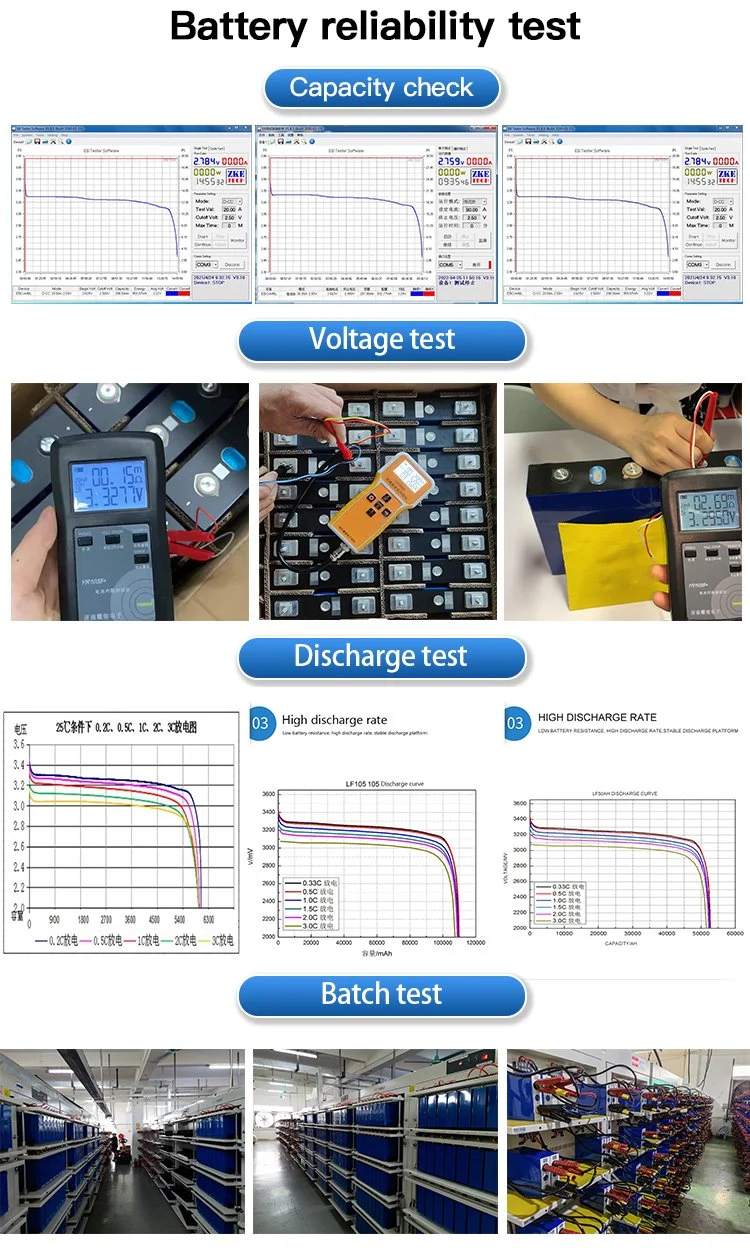 Grade B LiFePO4 Rechargeable Lithium Ion Battery LFP 100ah 3.2V Prismatic Cells for 12V 24V 32V 36V 48V 72V 100ah Pack